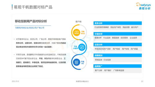 2021移動(dòng)互聯(lián)網(wǎng)發(fā)展洞察 論北京企業(yè)網(wǎng)站開發(fā)與運(yùn)營(yíng)的挑戰(zhàn)與機(jī)遇