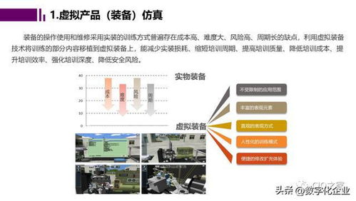 未來工廠與數(shù)字孿生 北京企業(yè)網(wǎng)站開發(fā)與運(yùn)營(yíng)的新引擎